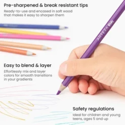 Arteza Kids Colored Triangular Pencils, Scented - 24 Piece -Stationery Sphere Outlet Store GUEST 4761911c f73c 4864 90d3 e71b298e940c