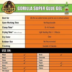 Gorilla Glue Instant Bond Superglue 15 G Bottle Clear 7600101 -Stationery Sphere Outlet Store GUEST 581a8450 2134 4f37 9f17 5a6e212e8cc0