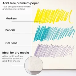 Arteza Spiral Paper Pad For Drawing Or Sketching, 18x24" , 30 Sheets -Stationery Sphere Outlet Store GUEST 829c6413 76fc 4fcb ba2b 10da061988bc