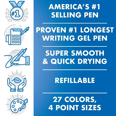 Pilot G2 Premium Retractable Gel Ink Pen Assorted Ink 1mm 8/Pack 31654 2 Pilot G2 Premium Retractable Gel Ink Pen Assorted Ink 1mm 8/Pack 31654 - Image 2