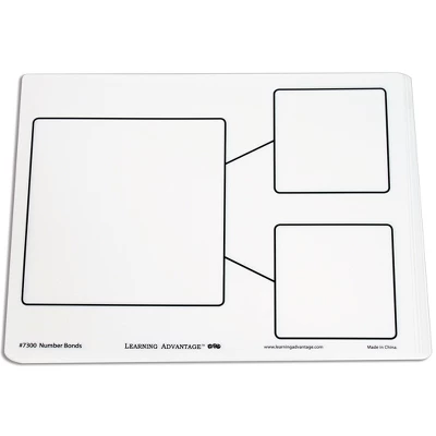 Learning Advantage Number Bond Dry Erase Boards, 10 Per Set, 2 Sets 1 Learning Advantage Number Bond Dry Erase Boards, 10 Per Set, 2 Sets